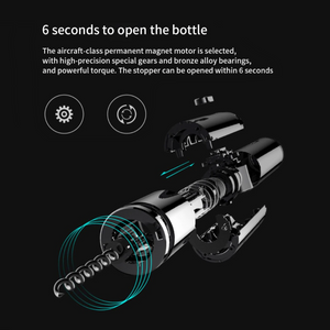 Electric Automatic Corkscrew Bottle Opener.  (Foil Cutter Included)