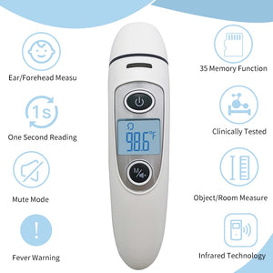 Non Contact Infrared Digital Body Thermometer. (For Kids & Adults)
