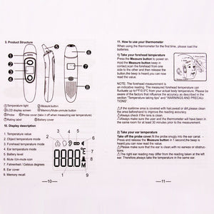Non Contact Infrared Digital Body Thermometer. (For Kids & Adults)