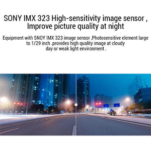 Auto Recording 1080HD Voice Control & Night Vision Wifi Dash Cam.