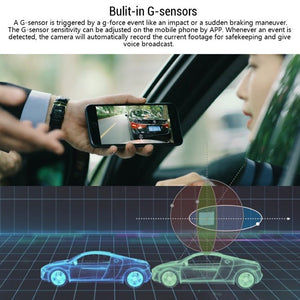 Auto Recording 1080HD Voice Control & Night Vision Wifi Dash Cam.