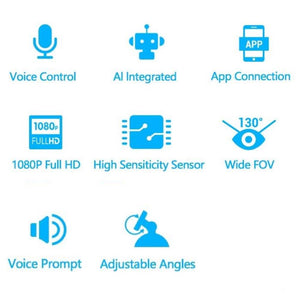 Auto Recording 1080HD Voice Control & Night Vision Wifi Dash Cam.